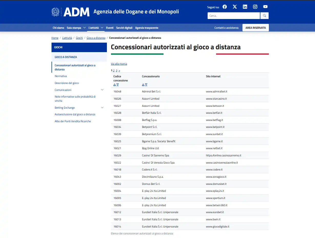 Registro ufficiale ADM dei concessionari del gioco a distanza con le voci pertinenti a E-Play24